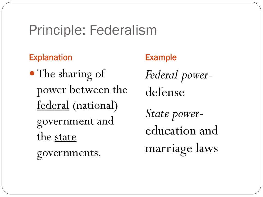 7 Principles of the Constitution - ppt download