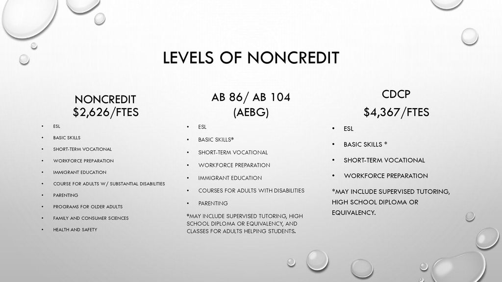 What does noncredit look like? - ppt download