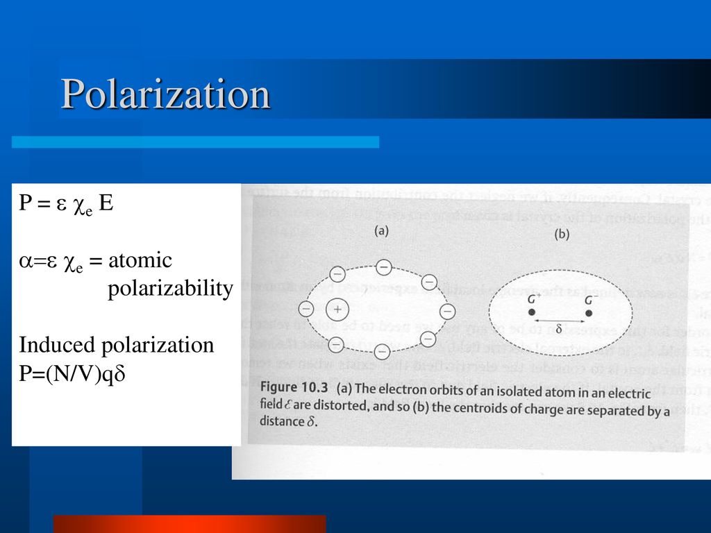 Polarization P =  e E  e = atomic polarizability