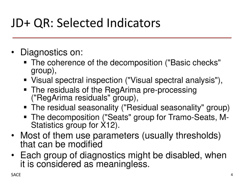 JD+ QR: Selected Indicators