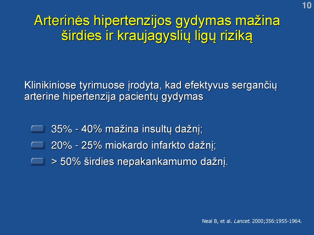 hipertenzija sergančios ligos)