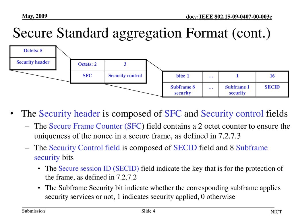 Secure Standard aggregation Format (cont.)