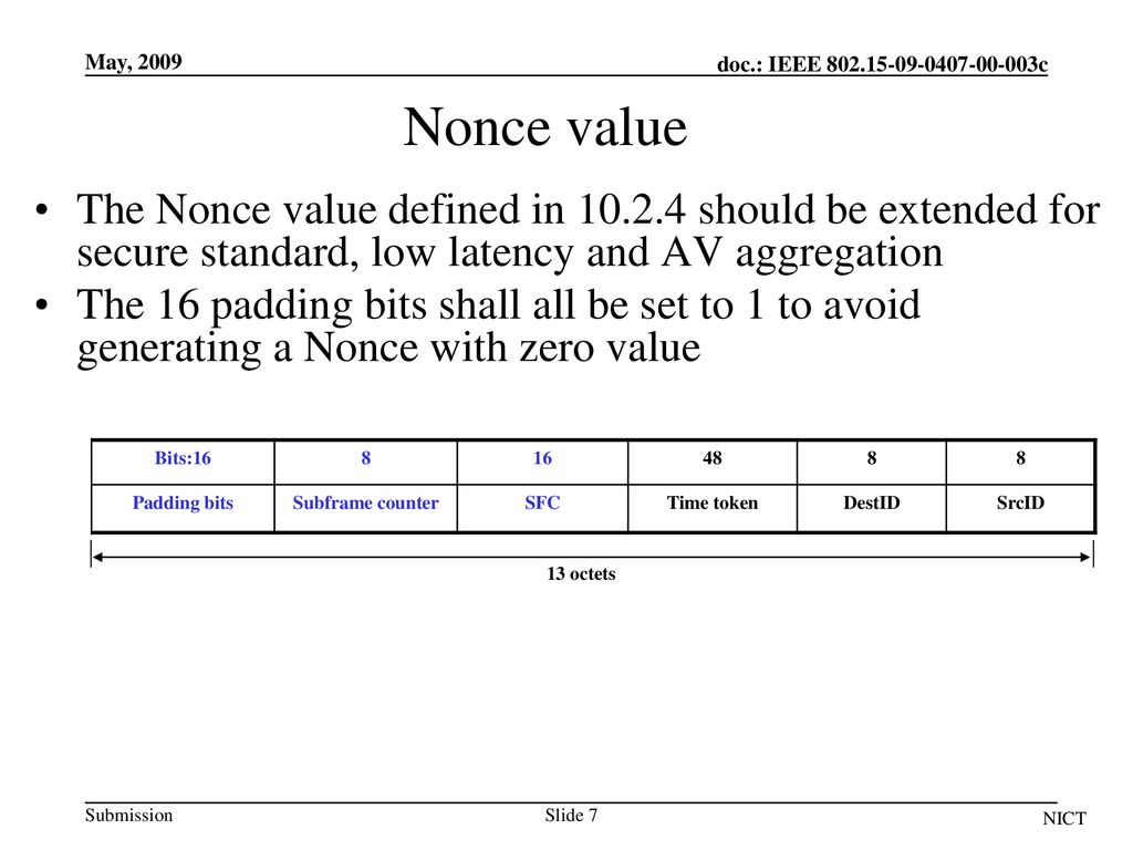 May, 2009 Nonce value. The Nonce value defined in should be extended for secure standard, low latency and AV aggregation.