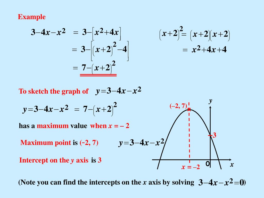 Completing the square means writing the unknown terms of a quadratic in