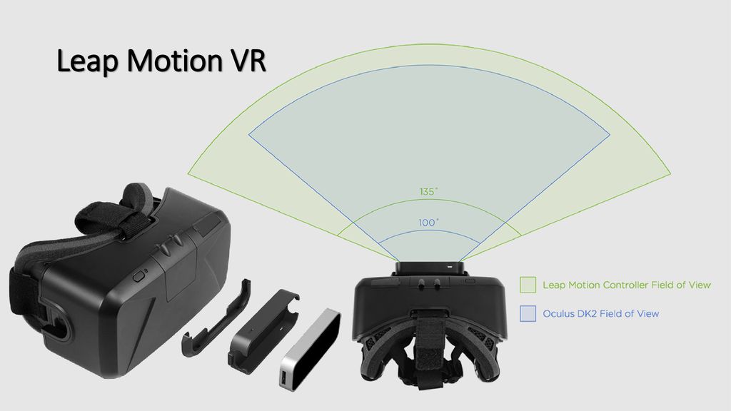 Oculus Rift DK2 + Leap Motion Unity Tutorial - ppt download
