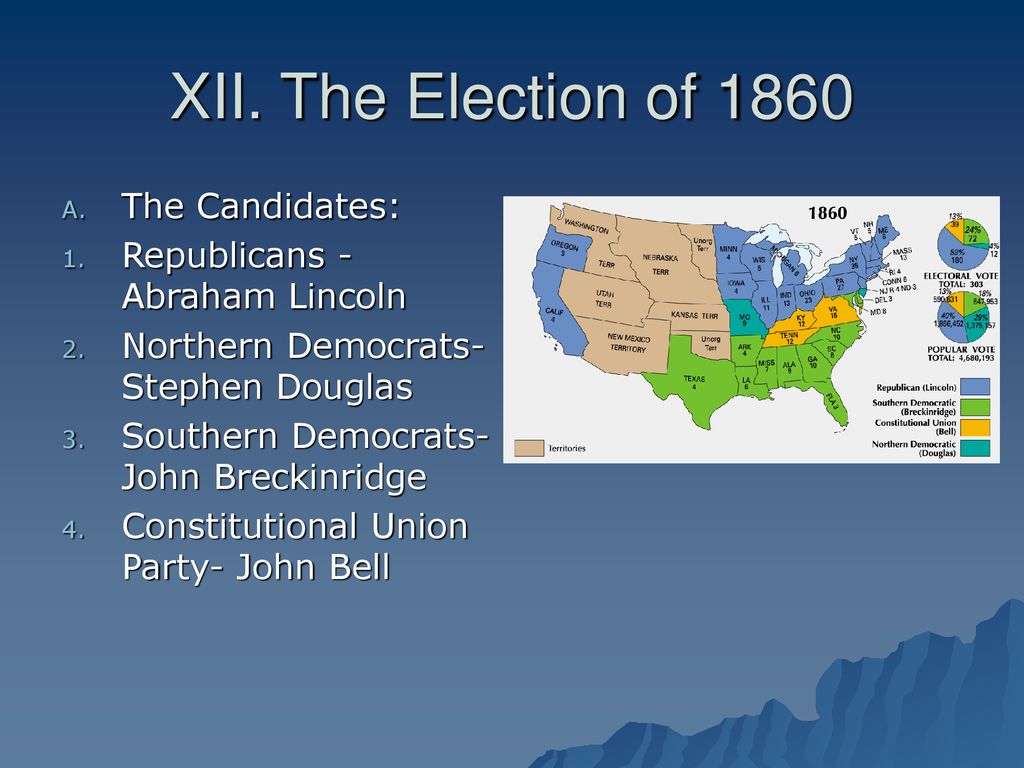 The Road to Civil War. - ppt download