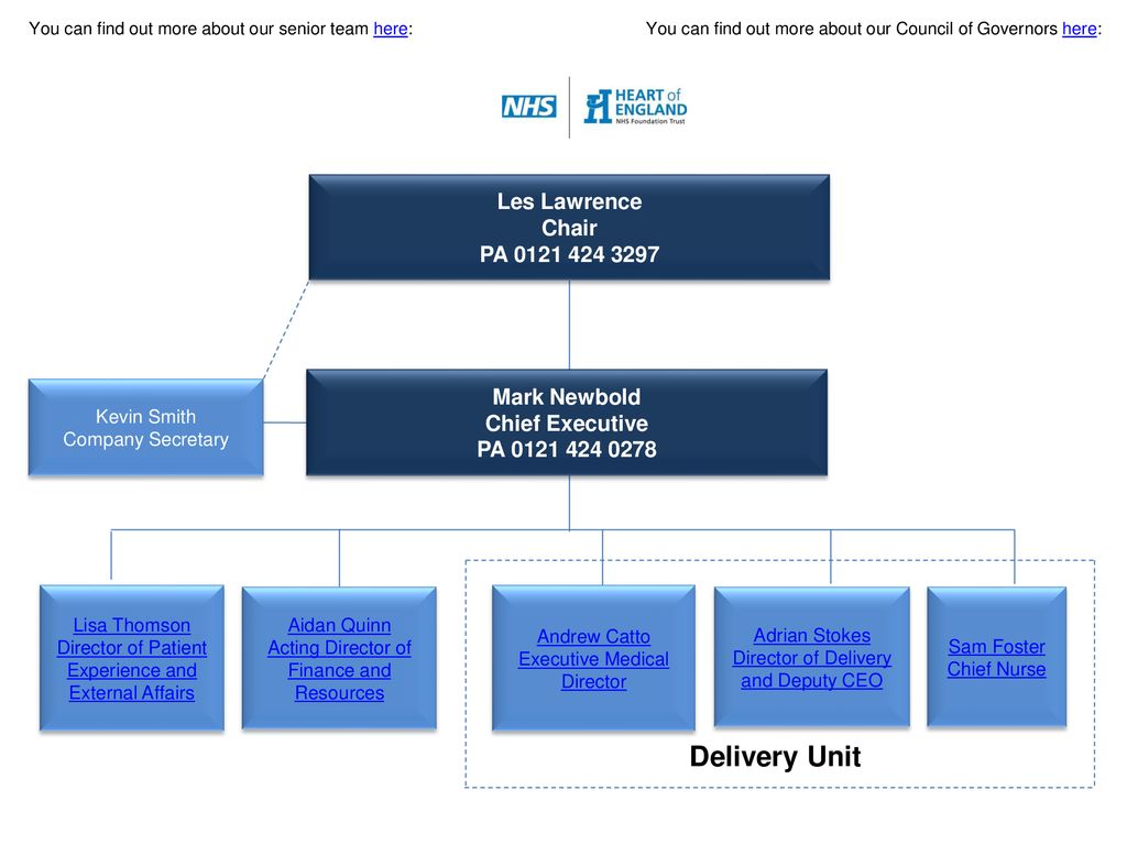 Nyeri County Governors Delivery Unit A Delivery Tool For The Countys