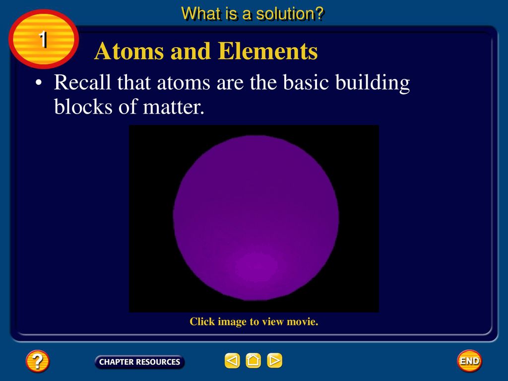 What is a solution 1. Atoms and Elements. Recall that atoms are the basic building blocks of matter.