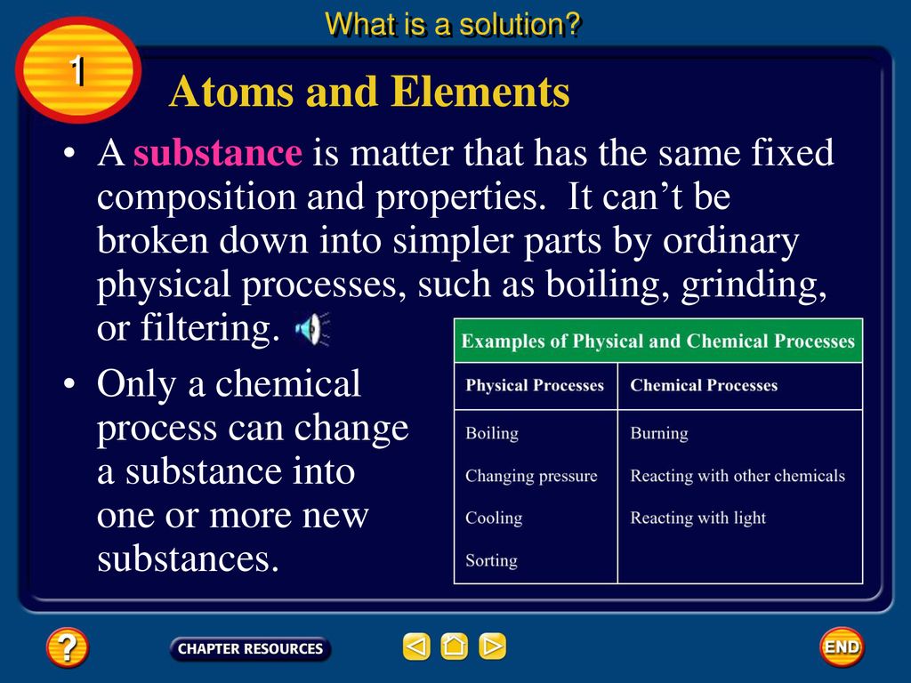 Chapter: Substances, Mixtures, and Solubility - ppt download