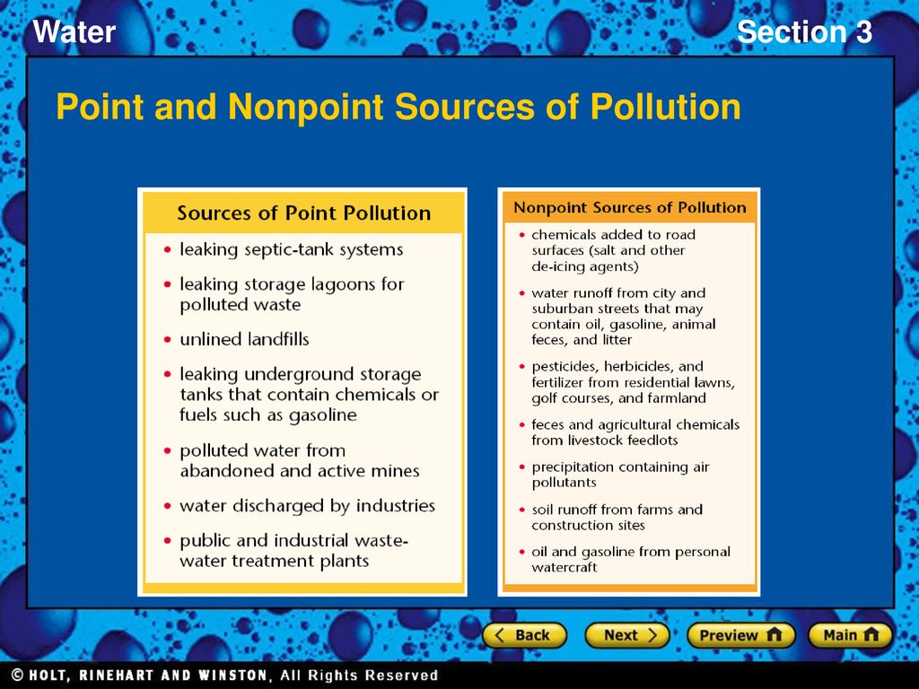 section-3-water-pollution-ppt-download