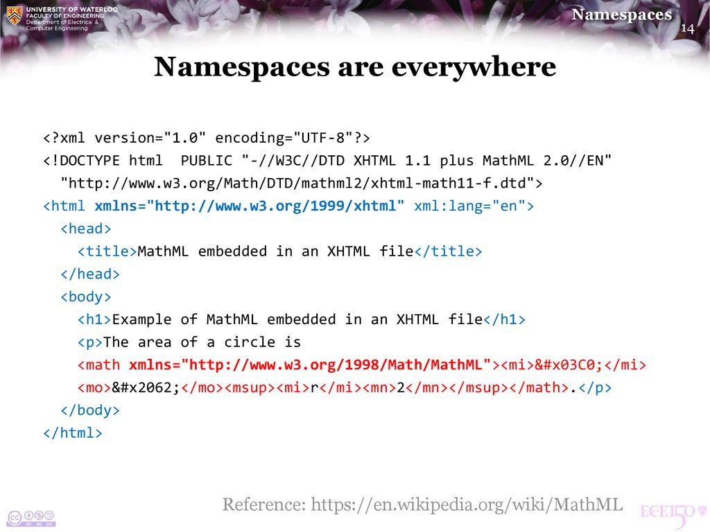 Namespaces ppt download