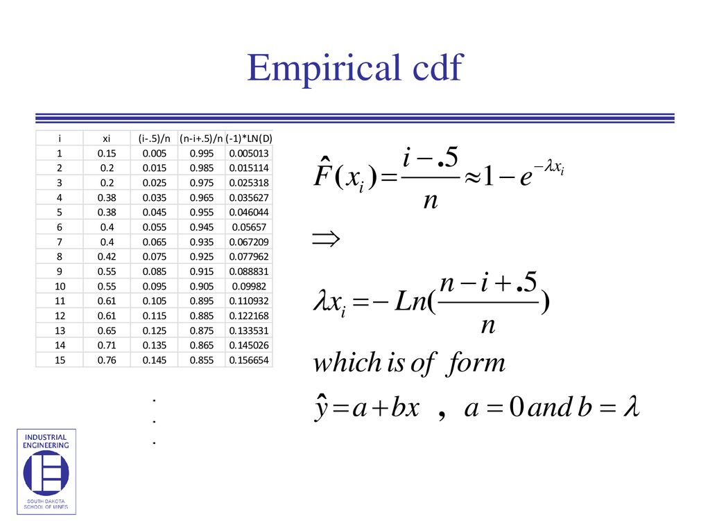 Transforming to linearity ppt download