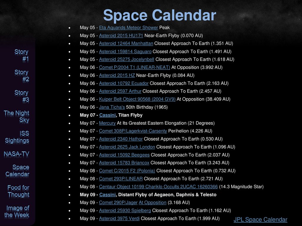 Space News Update May 5, In the News Departments Story 1 ppt download