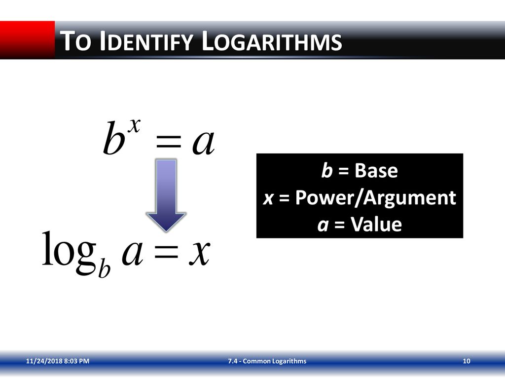 To Identify Logarithms
