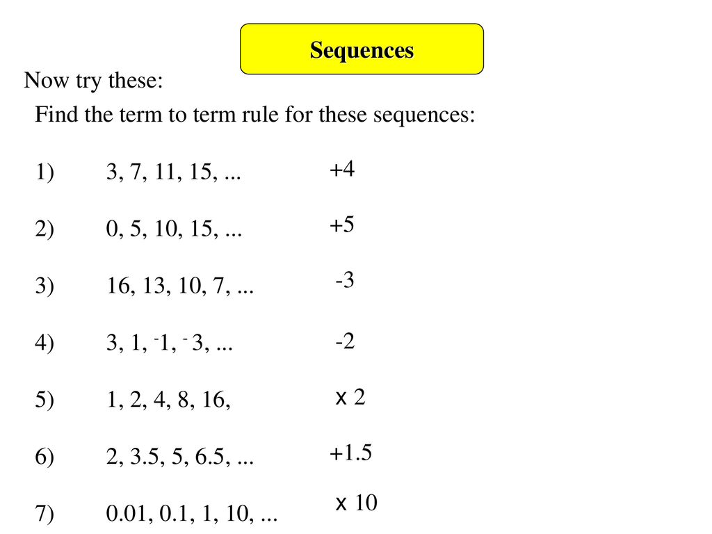 Series Progression Mathematics