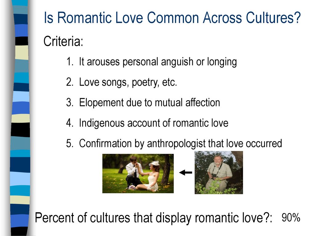 Romantic love across cultures