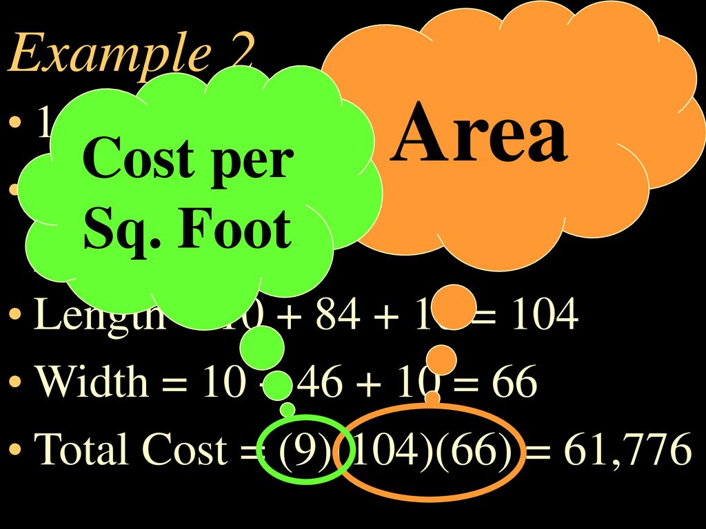 Area Example 2 Cost per Sq. Foot 1.) Calculate the area in sq. feet