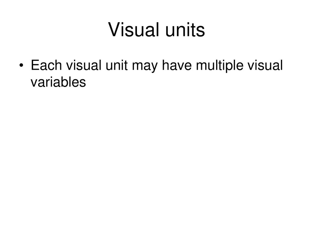 Living Textbook, Visual variable