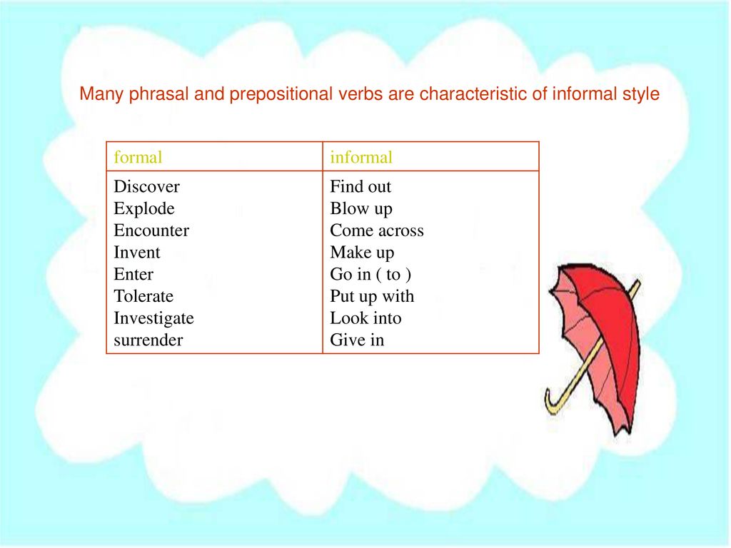 To invent to discover. Phrasal verbs prepositions. Phrasal Prepositional verbs. Phrasal verbs with prepositions. Verb preposition.