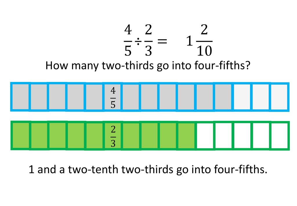 circle-of-fifths-and-thirds-for-guitar-how-to-really-use-them-youtube