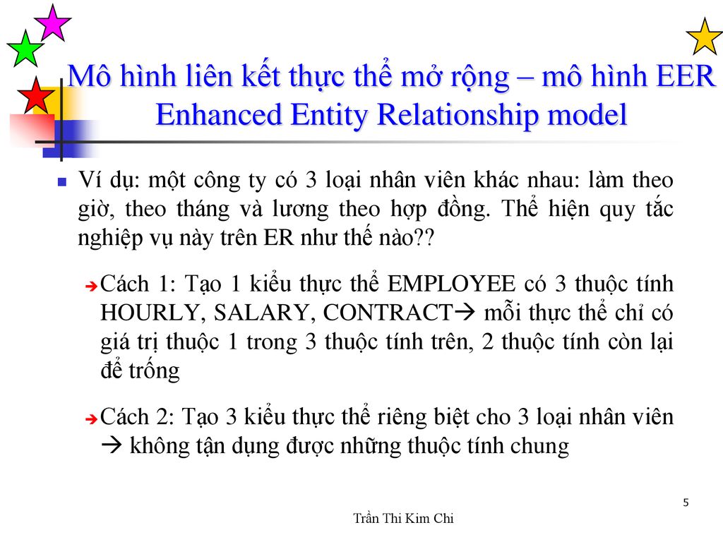 Bài 1 Tất tần tật về Mô hình Quan hệ Thực thể Entity Relationship Diagram  ERD  Bê thuis blog