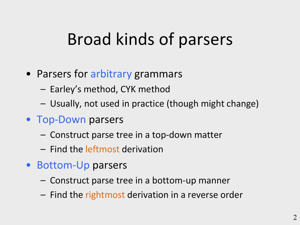 Lecture 4: Syntax Analysis: Botom-Up Parsing Noam Rinetzky - ppt download