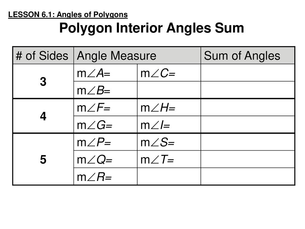 Lesson 6 1 Angles Of Polygons Ppt Download