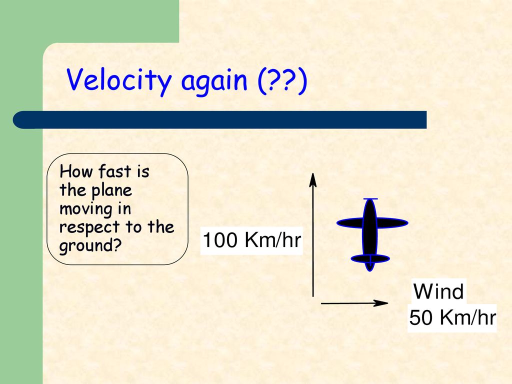 How fast is the plane moving in respect to the ground