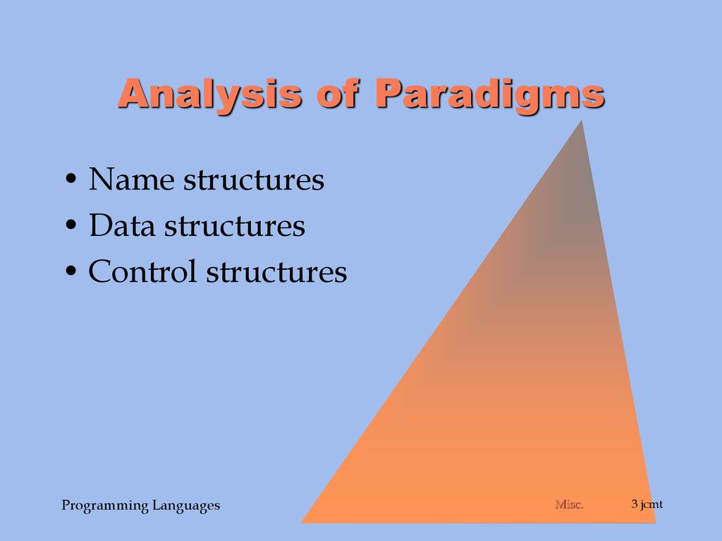 CSE3302 Programming Languages (things to say) - ppt download