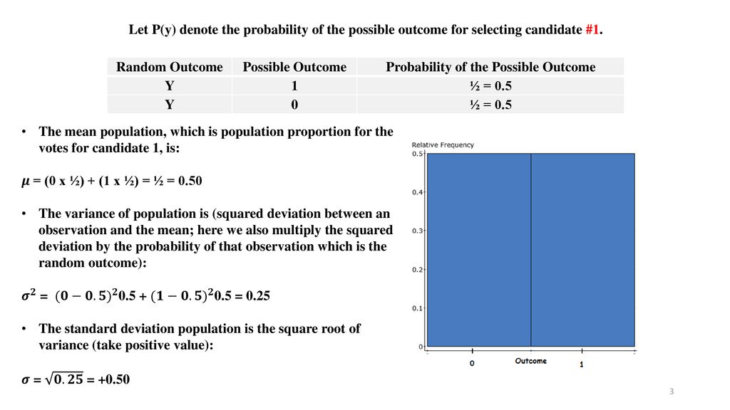 Sampling Distribution Models Ppt Download