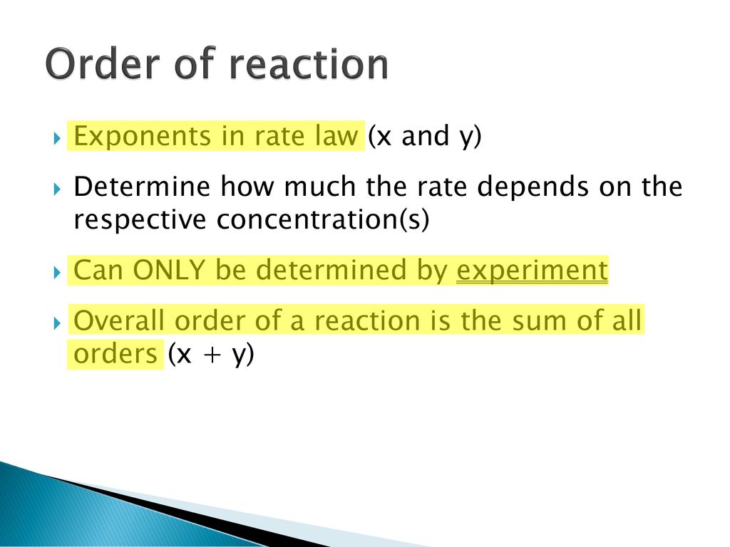 Order of reaction Exponents in rate law (x and y)