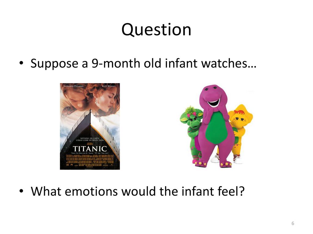 Developmental Perspectives On Emotions Ppt Download developmental-perspectives-on-emotions-ppt-download