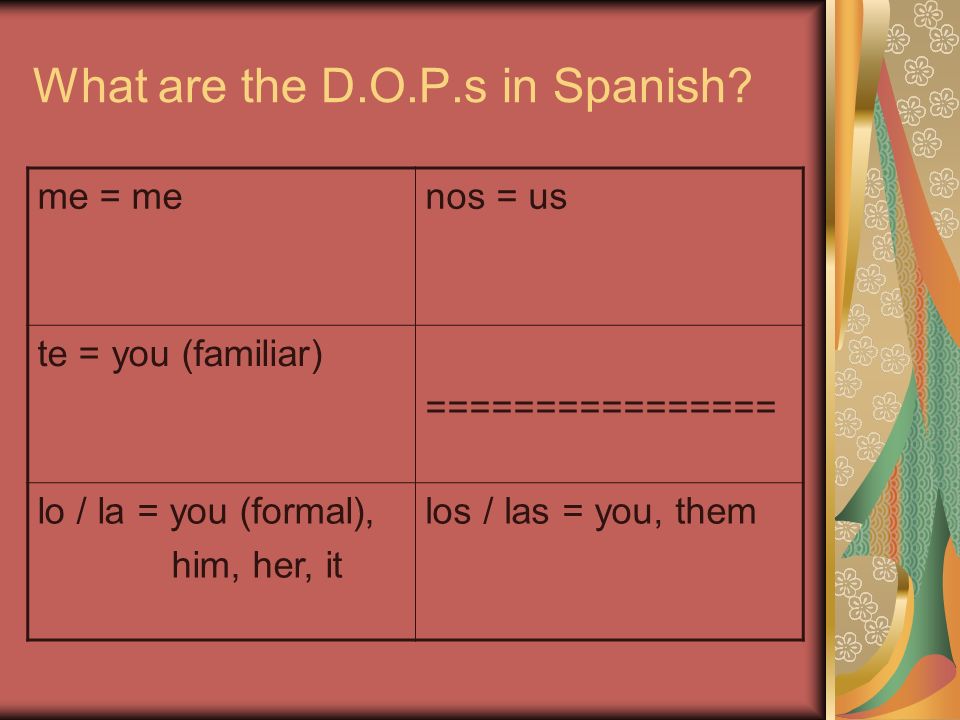 What are the D.O.P.s in Spanish