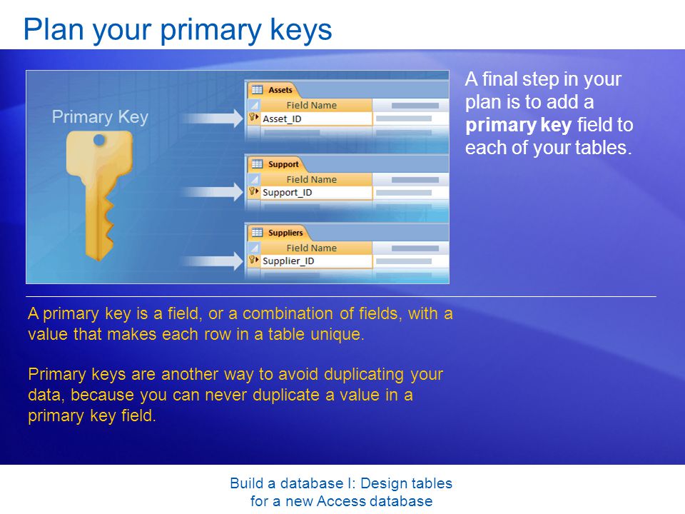 Первичный ключ индекс. Первичный ключ. Первичный ключ в access что это. Ключ в access что это. Первичный и внешний ключ.