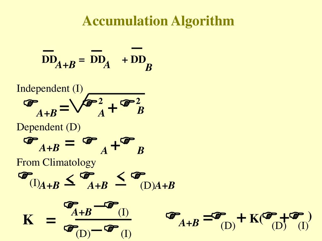 Accumulation Algorithm