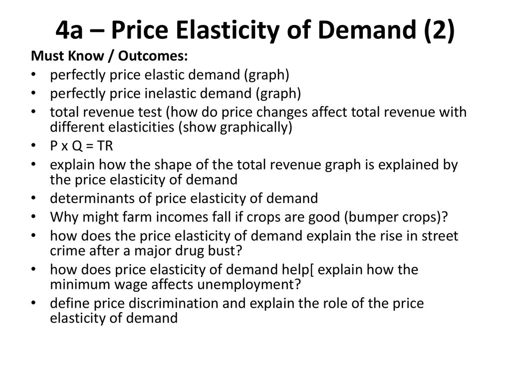 4a-price-elasticity-of-demand-ppt-download