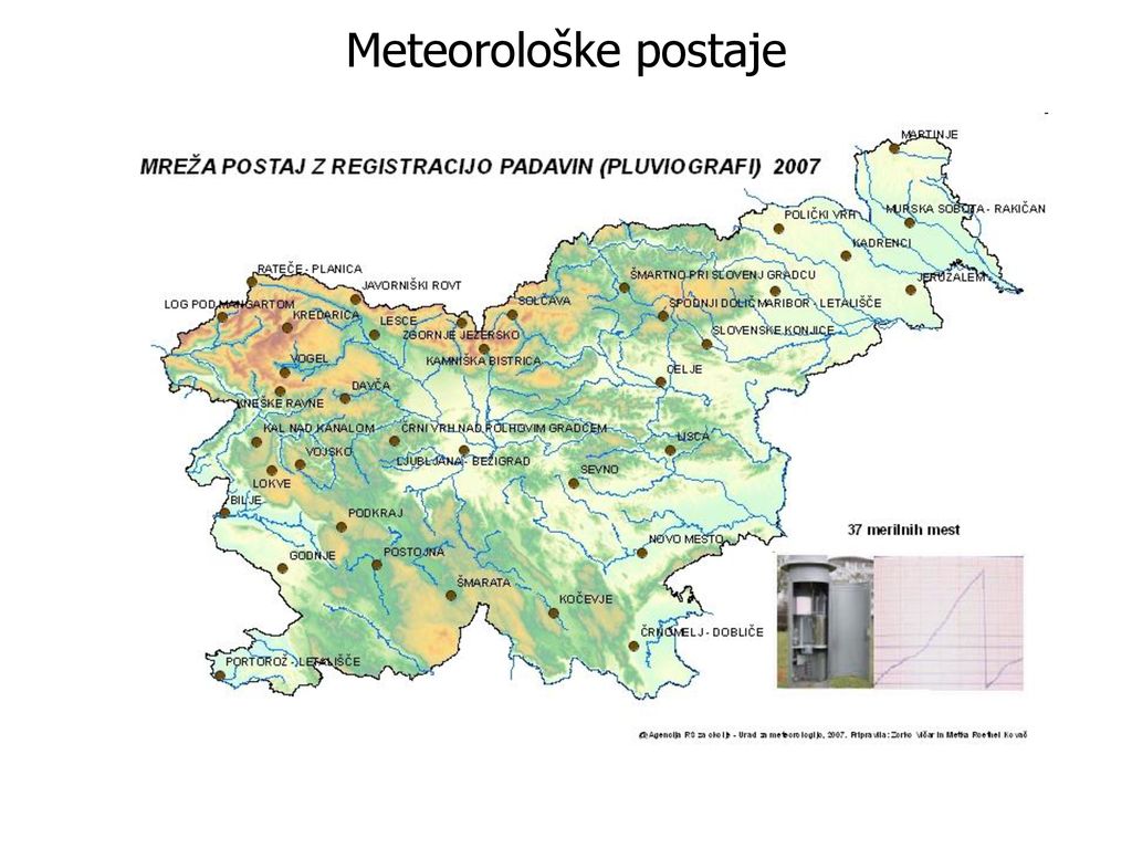 Gozdna hidrologija Andrej Ceglar - ppt download