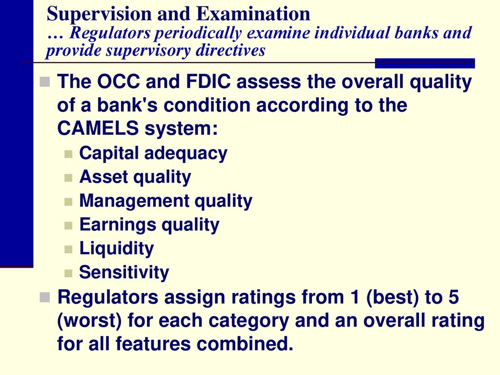 BANK ORGANIZATION AND REGULATION - ppt download