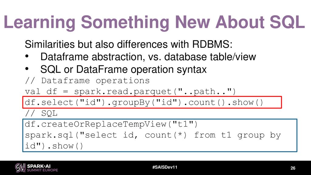 Apache spark for rdbms practitioners ppt download