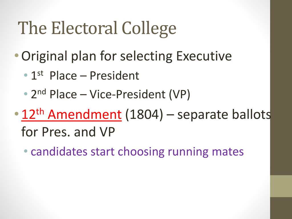 The Electoral College GOVT Notes ppt download