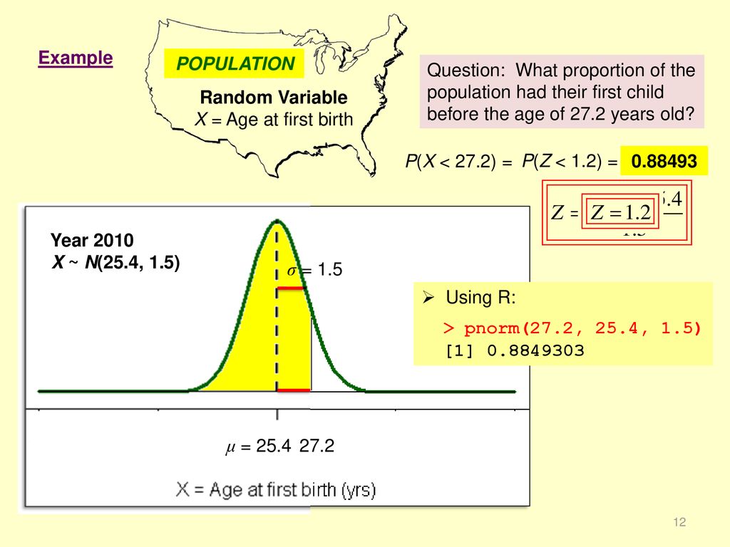 Classical Continuous Probability Distributions Ppt Download