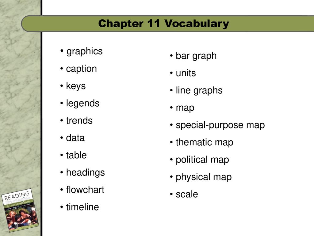 Chapter 11 Vocabulary graphics caption bar graph units keys