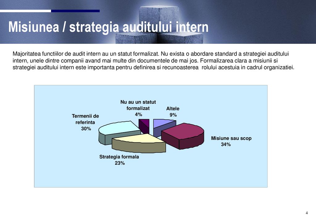 shortness of breath foolish On a daily basis Outsourcingul functiei de audit intern - ppt download
