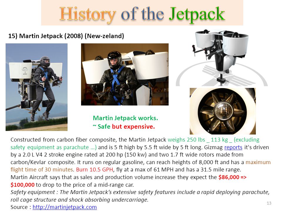History of the Jetpack By Benjamin LISAN - ppt video online download