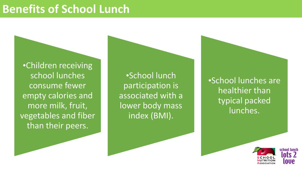 Insert Your School Or District Name Here Ppt Download insert-your-school-or-district-name-here-ppt-download