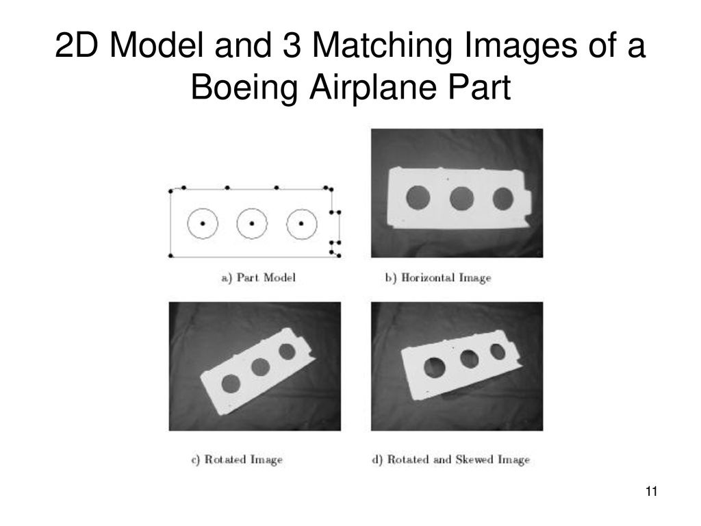 2D Model and 3 Matching Images of a Boeing Airplane Part