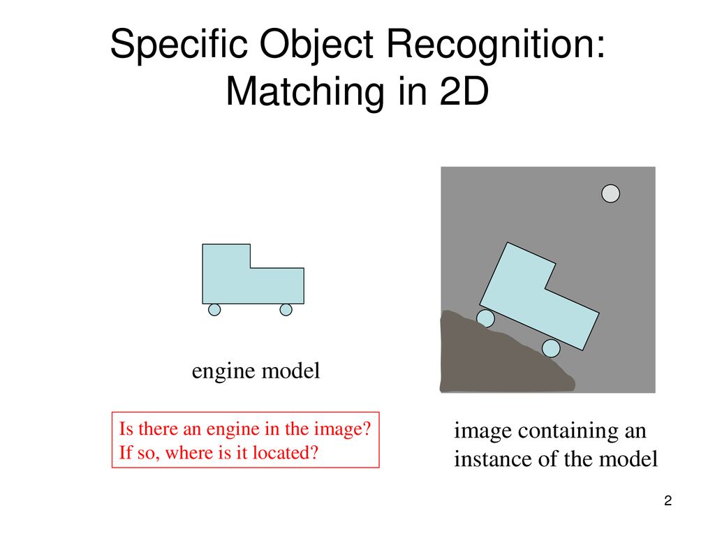 Specific Object Recognition: Matching in 2D