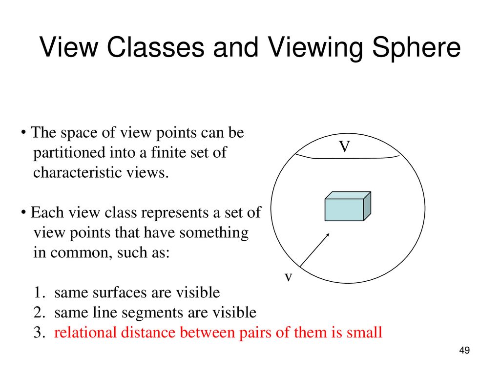 View Classes and Viewing Sphere