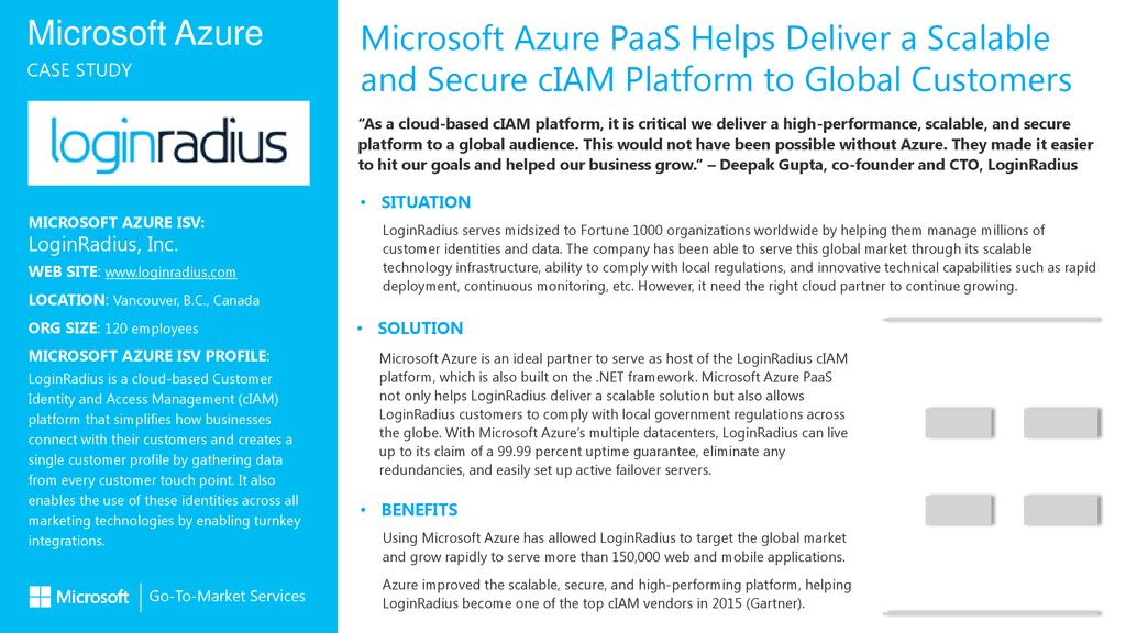 Microsoft Azure PaaS Helps Deliver a Scalable and Secure cIAM Platform
