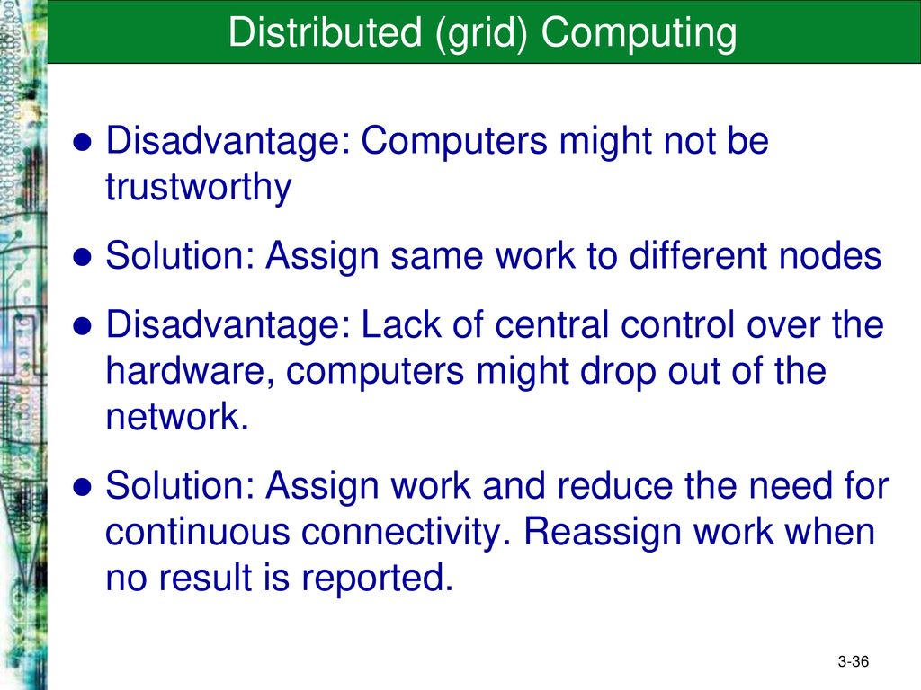 Computer Hardware Chapter 3 - ppt download